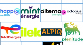 Choisir un contrat de fourniture d’énergie