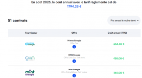 Electricité et gaz : que faire suite aux changements intervenus le 1er août ?